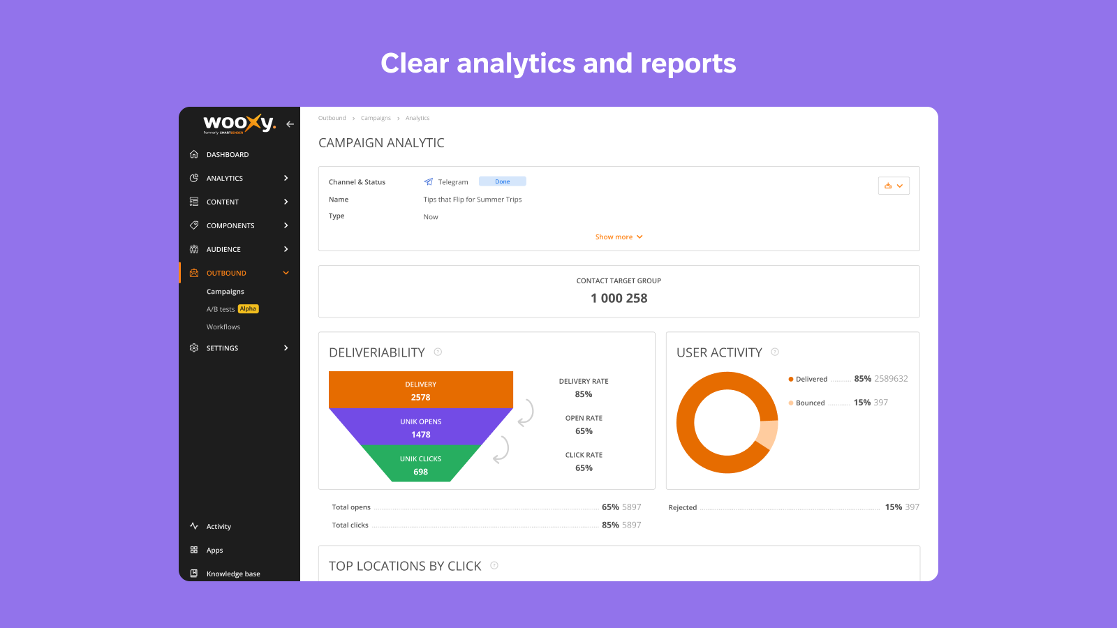Customer Data Management tools
