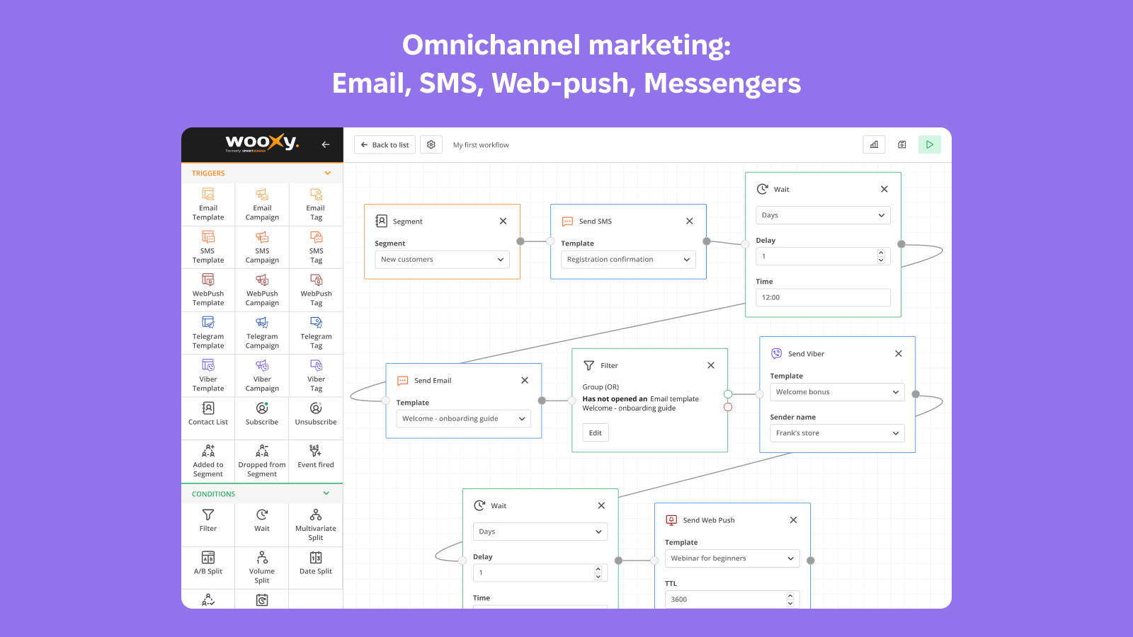 Omni-channel Marketing Automation